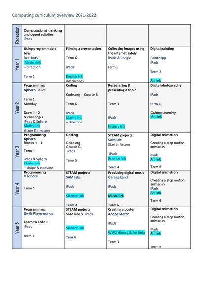 computing_overview-1.jpeg